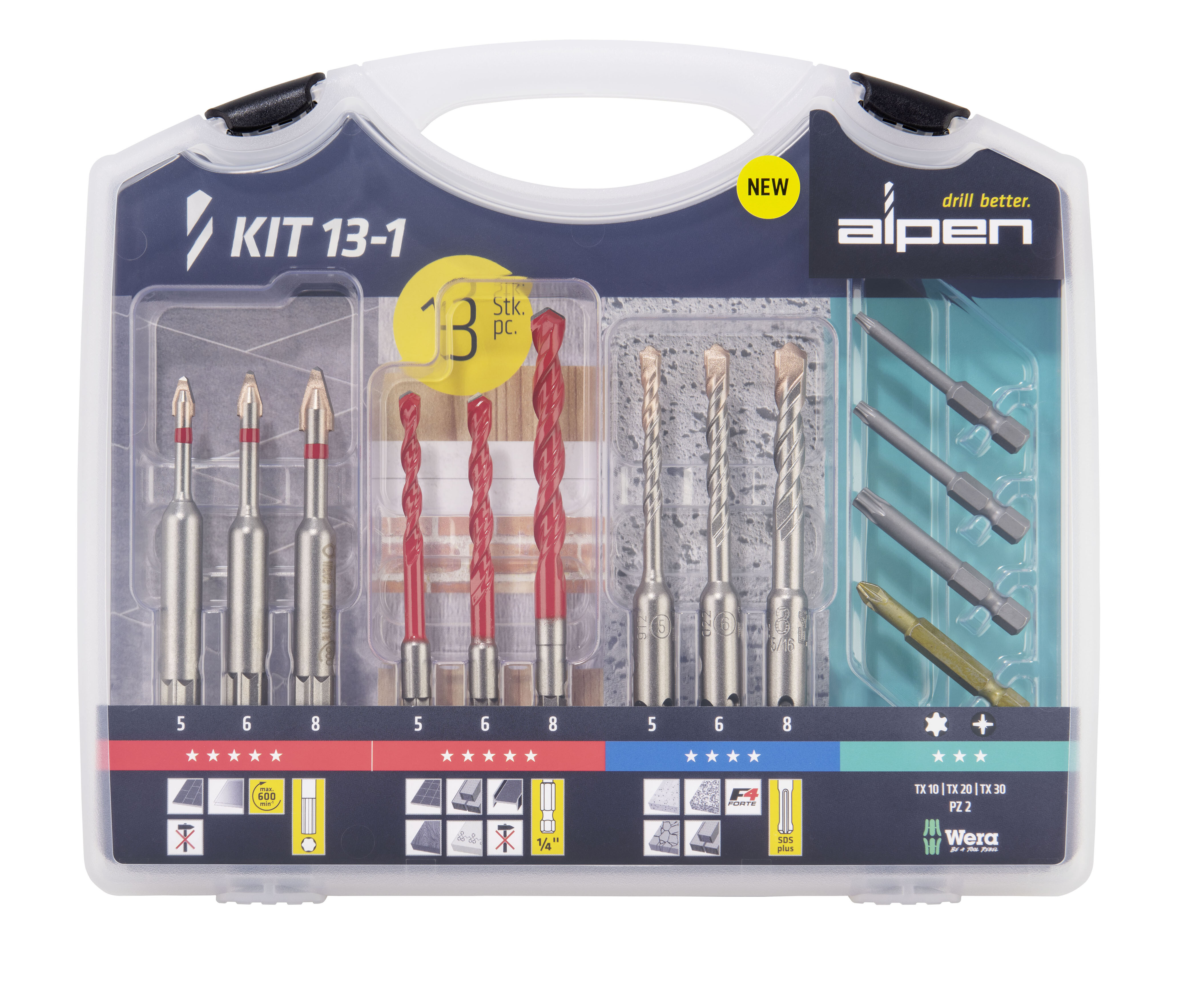 Bohr-Schraubset C PROTECTOR KIT13-1